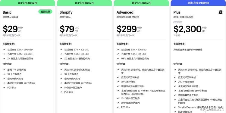Shopify 手机端APP