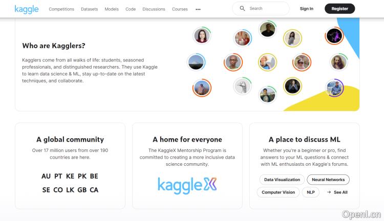 Kaggle