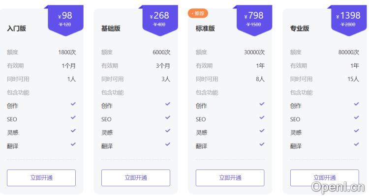 智猫跨境文案AI