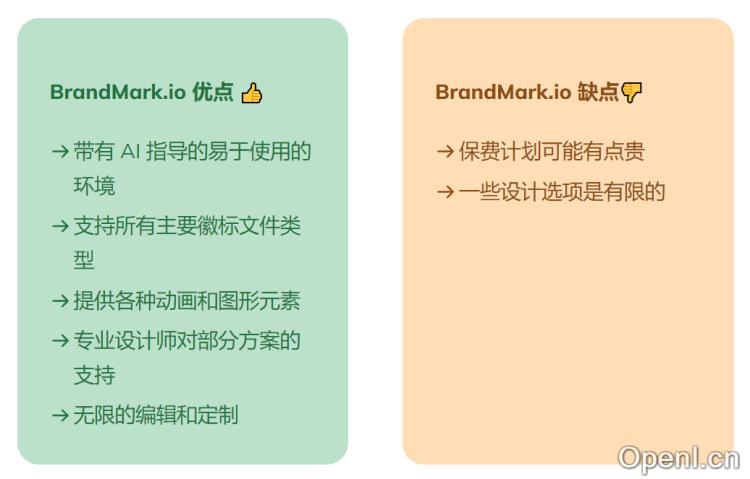BrandMark