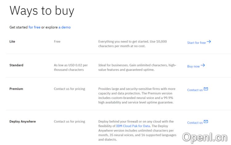 IBM Watson文本转语音