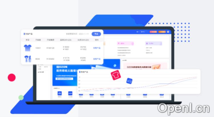 萌啦数据-ozon选品工具