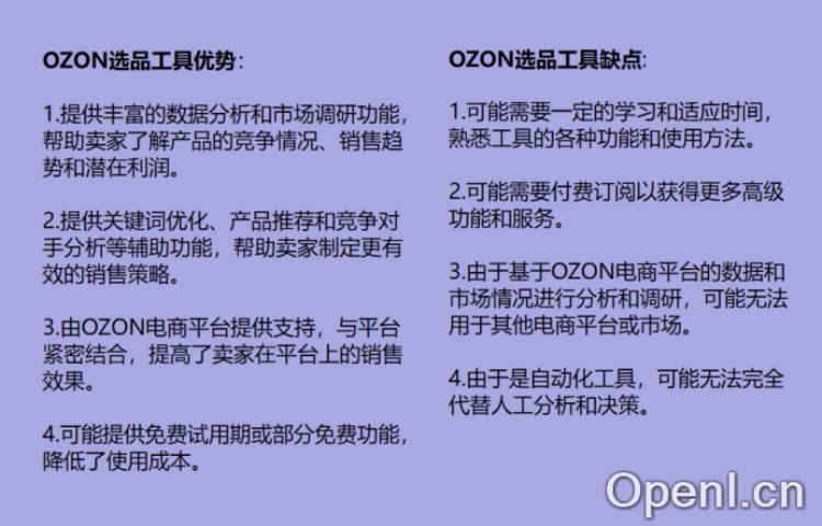 萌啦数据-ozon选品工具