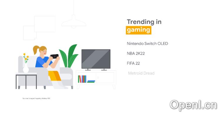 谷歌近期热搜商品