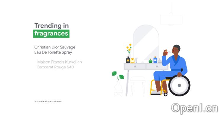 谷歌近期热搜商品