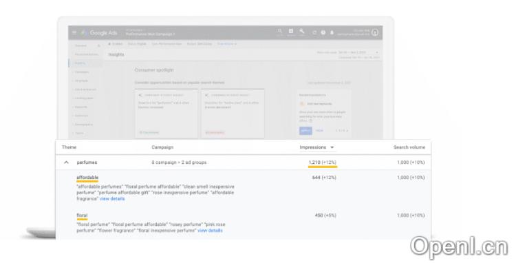 谷歌近期热搜商品