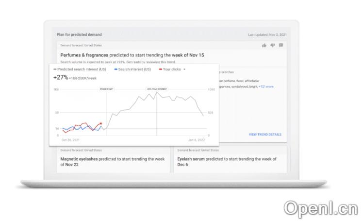 谷歌近期热搜商品