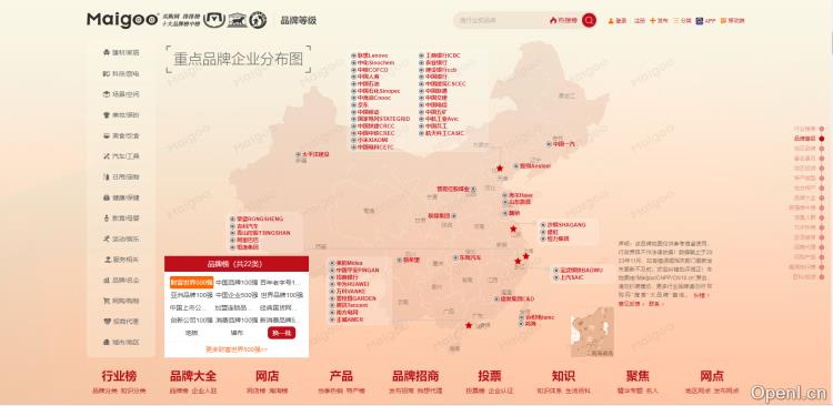 Maigoo全行业排行