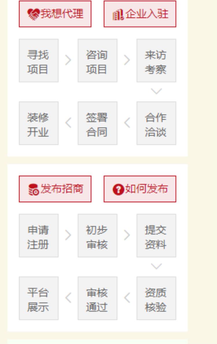 Maigoo全行业排行