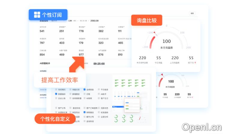 富通天下云平台