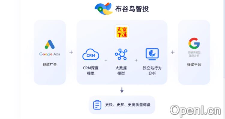 富通天下云平台