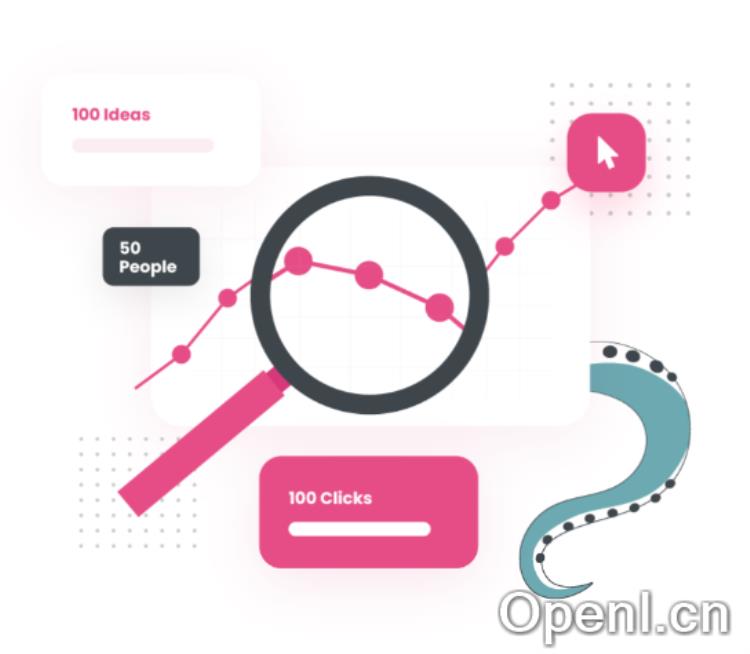 MeetEdgar 社媒营销自动化