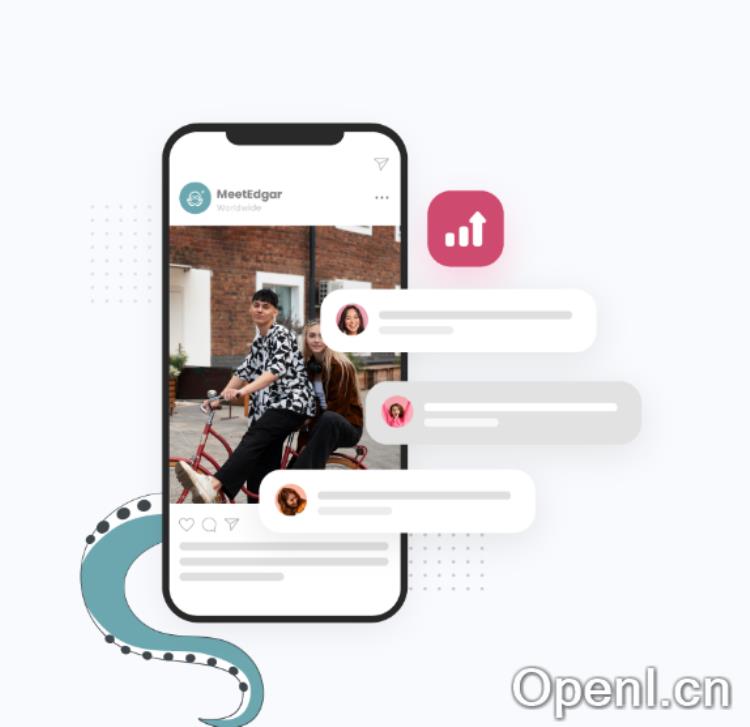 MeetEdgar 社媒营销自动化