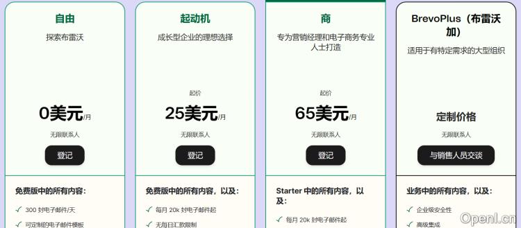 brevo-邮件营销