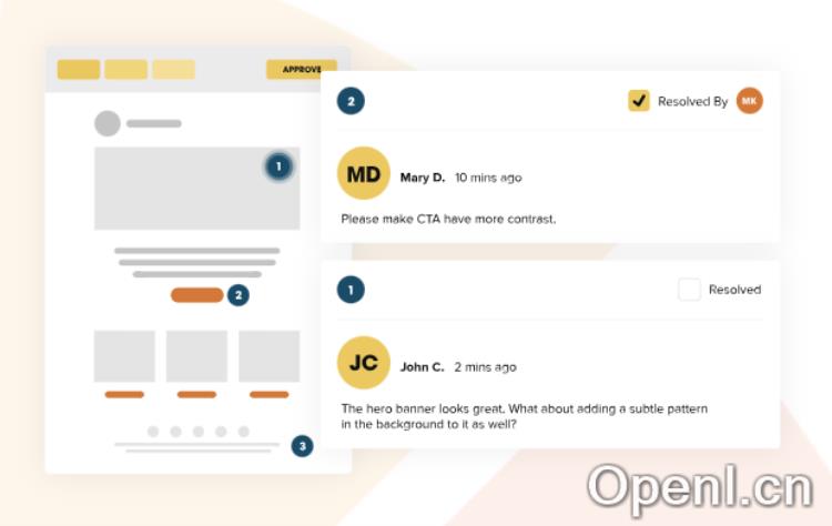 Litmus电子邮件测试