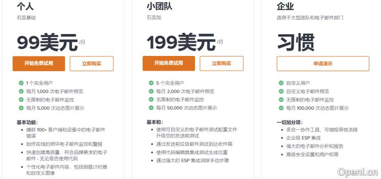 Litmus电子邮件测试