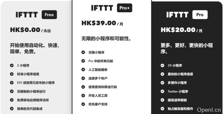 IFTTT-任务自动化