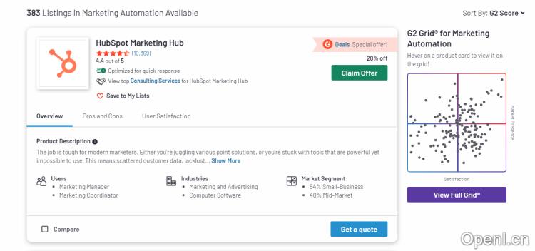 HubSpot 营销中心