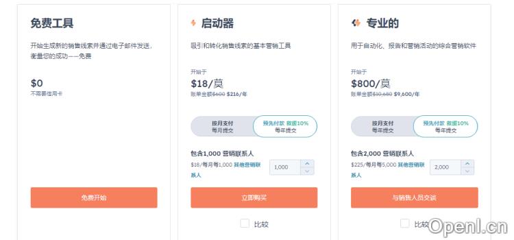 HubSpot 营销中心