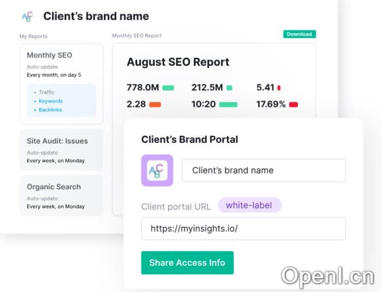 Open in SEMrush