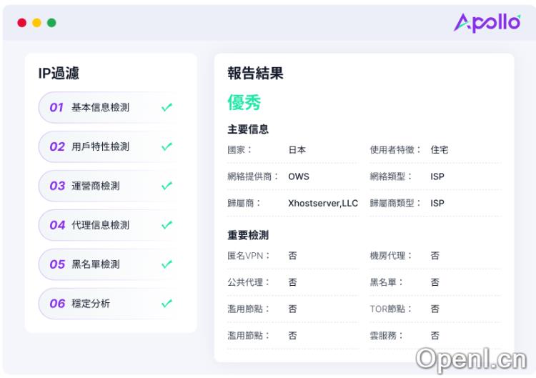 Apollo Proxy静态IP代理