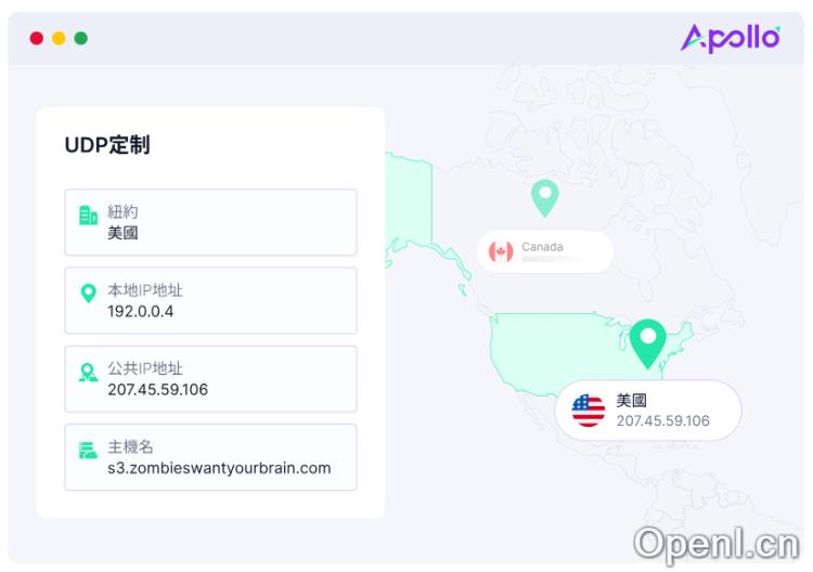 Apollo Proxy静态IP代理