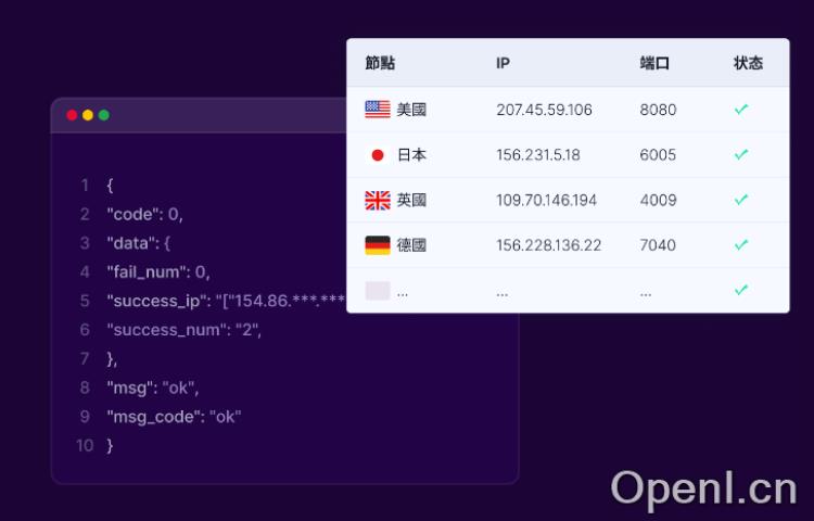 Apollo Proxy静态IP代理