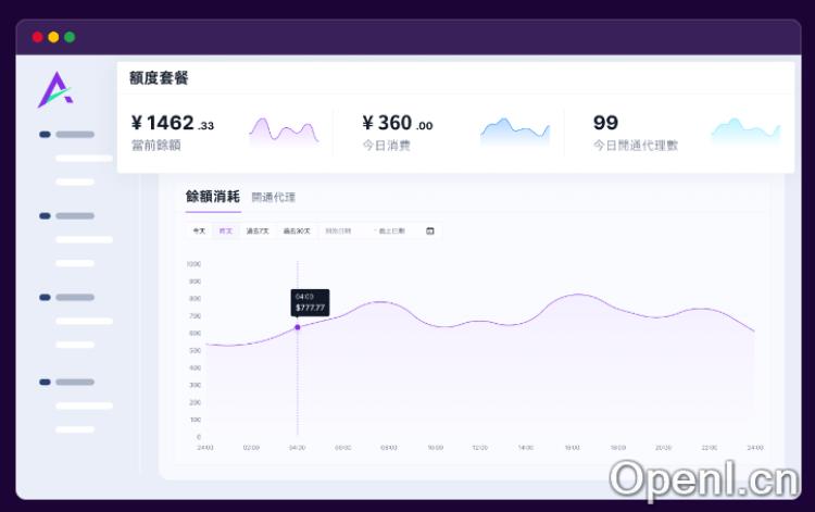 Apollo Proxy静态IP代理