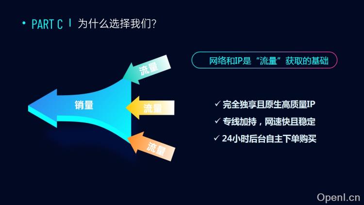 猎豹TK短视频网络节点