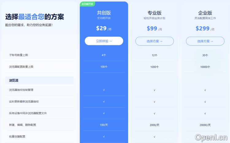 ClonBrowser反侦测指纹浏览器