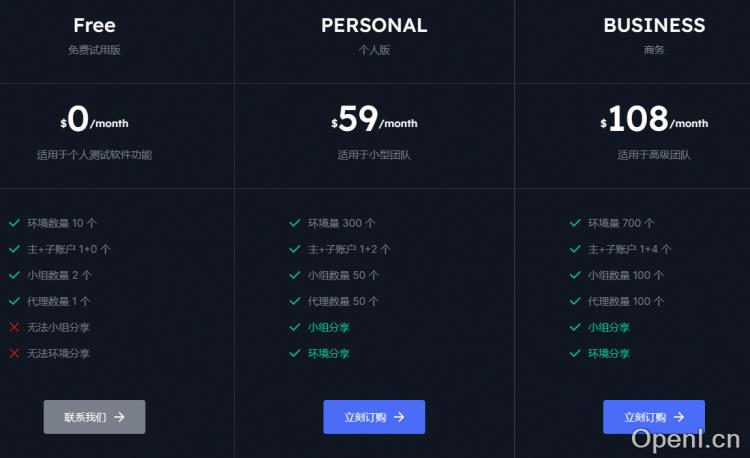 Tiger AI指纹浏览器