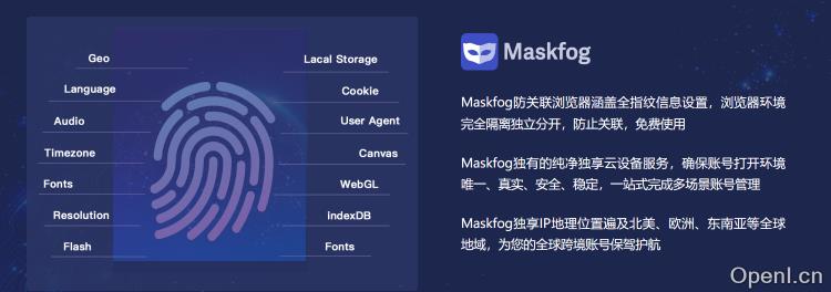 Maskfog