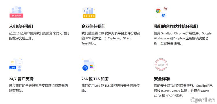 Smallpdf - PDF转Word