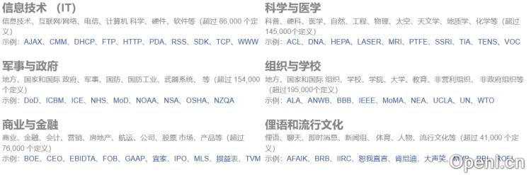 Acronym Finder - 英文缩写查询