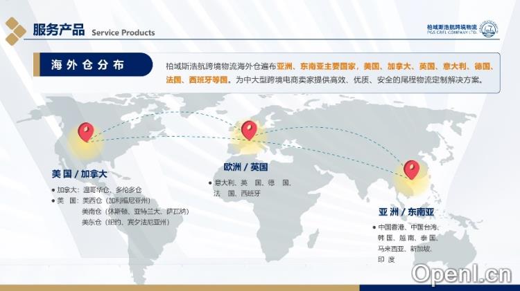 柏域斯浩航跨境物流