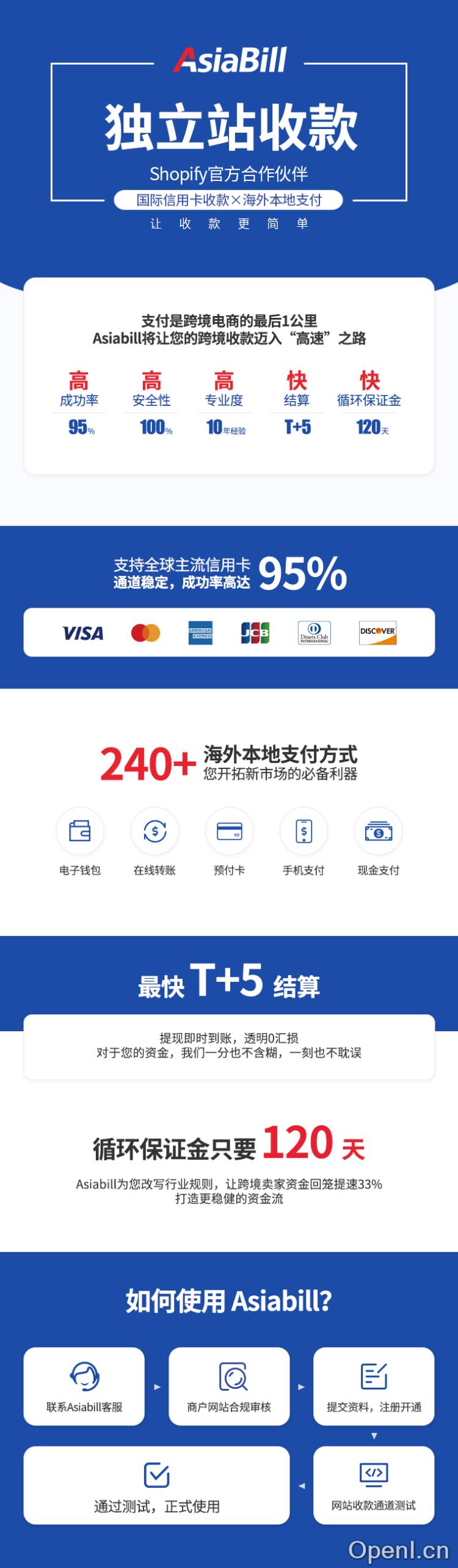 AsiaBill独立站收款