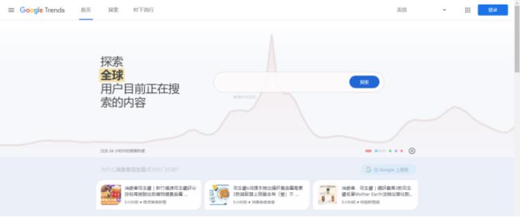 谷歌趋势-Google Trends