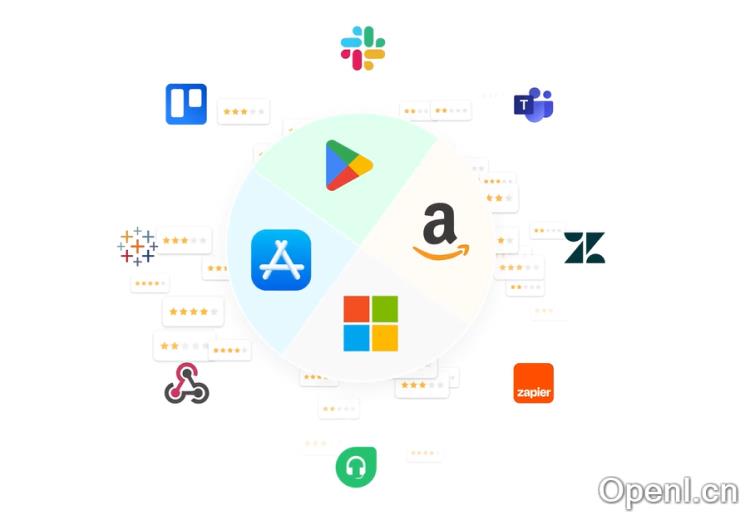 亚马逊评论分析