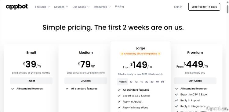 亚马逊评论分析