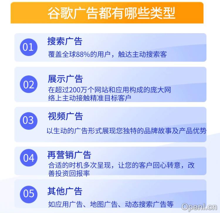 谷歌广告-Google Ads