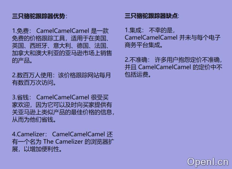 三只骆驼跟踪器