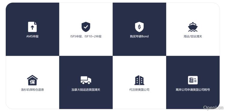 前海万方供应链