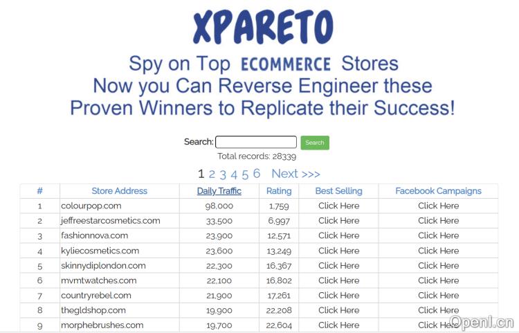 xpareto