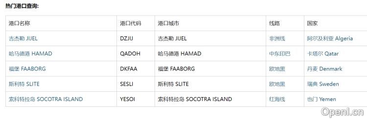 世界港口查询