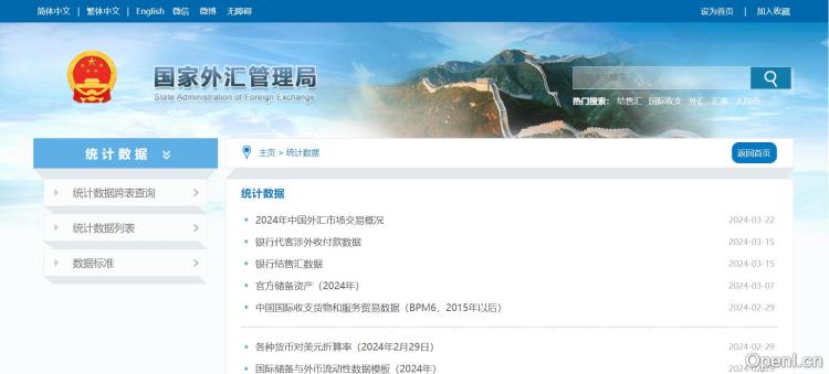外汇统计数据