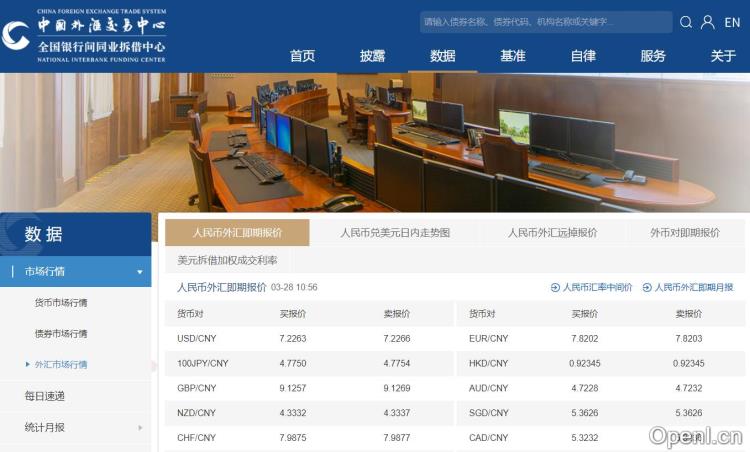 外汇统计数据
