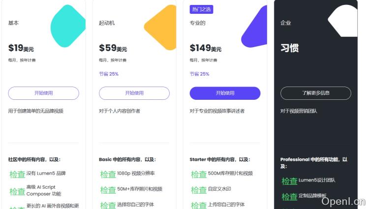 Lumen5在线视频制作