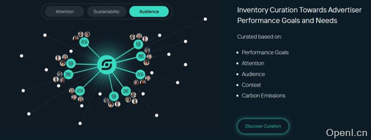 Sharethrough 内容推荐工具
