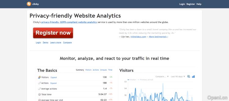 Clicky网站流量分析