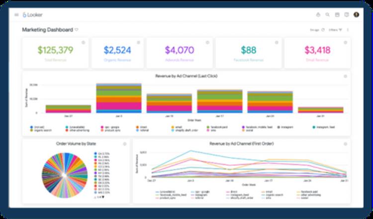 Glew电商数据分析